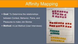 Goal: To Determine the relationships
between Context, Behavior, Pains, and
Pleasures to make Job Stories
Method: 4-List Method (User Interviews)
Affinity Mapping
 