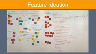 Feature Ideation
 