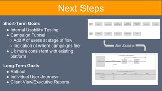 Next Steps
Short-Term Goals
● Roll-out
● Individual User Journeys
● Client View/Executive Reports
Long-Term Goals
● Internal Usability Testing
● Campaign Funnel
○ Add # of users at stage of flow
○ Indication of where campaigns fire
● UI: more consistent with existing
platform
User Journeys
 