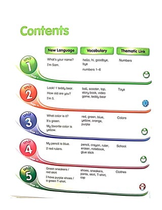 Bounce now Student´s book Starter | PDF
