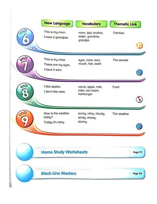 Bounce now Student´s book Starter | PDF