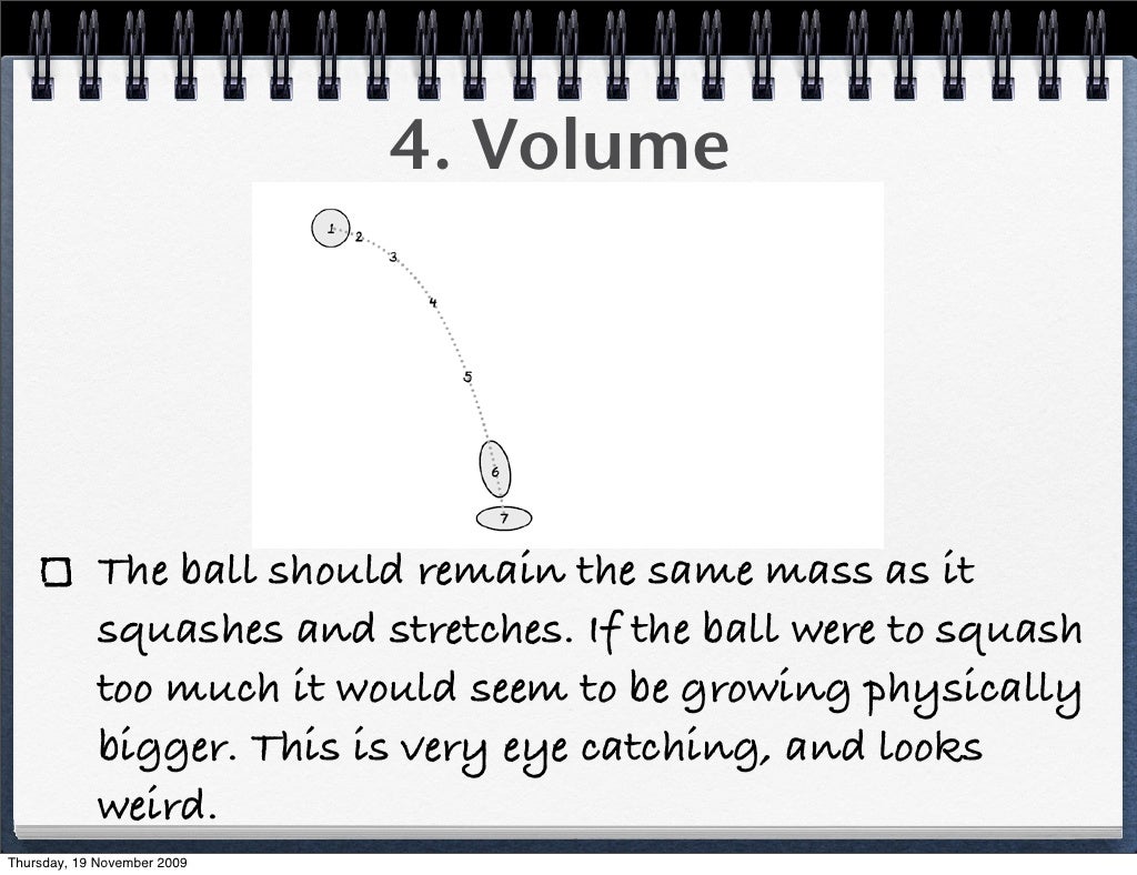 Bouncing Ball Exercise