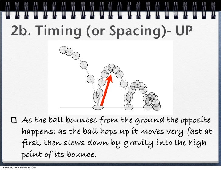 Bouncing Ball Exercise