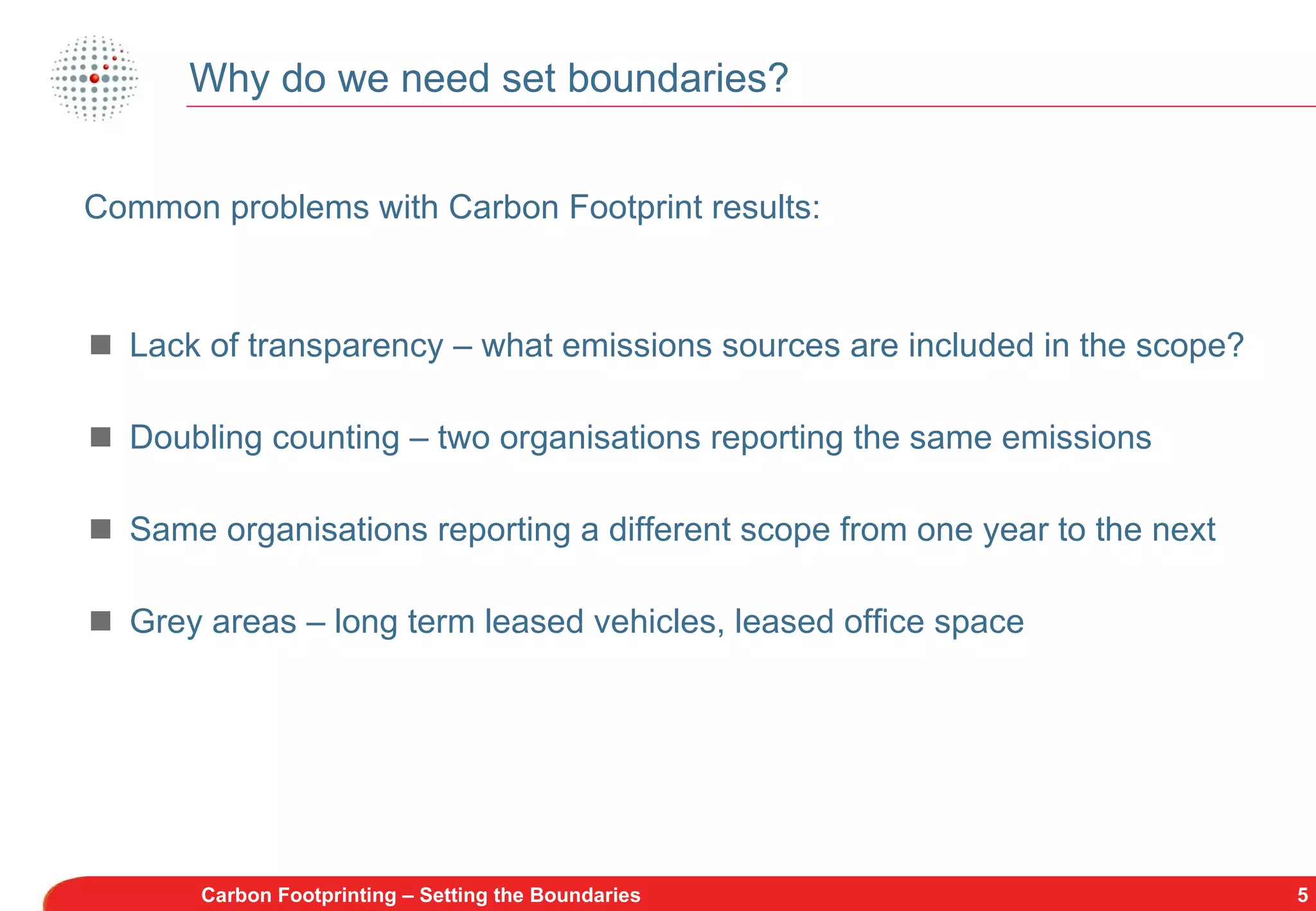 Why do we need set boundaries? Common problems with Carbon Footprint results: Lack of transparency – what emissions sources are included in the scope? Doubling counting – two organisations reporting the same emissions Same organisations reporting a different scope from one year to the next Grey areas – long term leased vehicles, leased office space Carbon Footprinting – Setting the Boundaries 