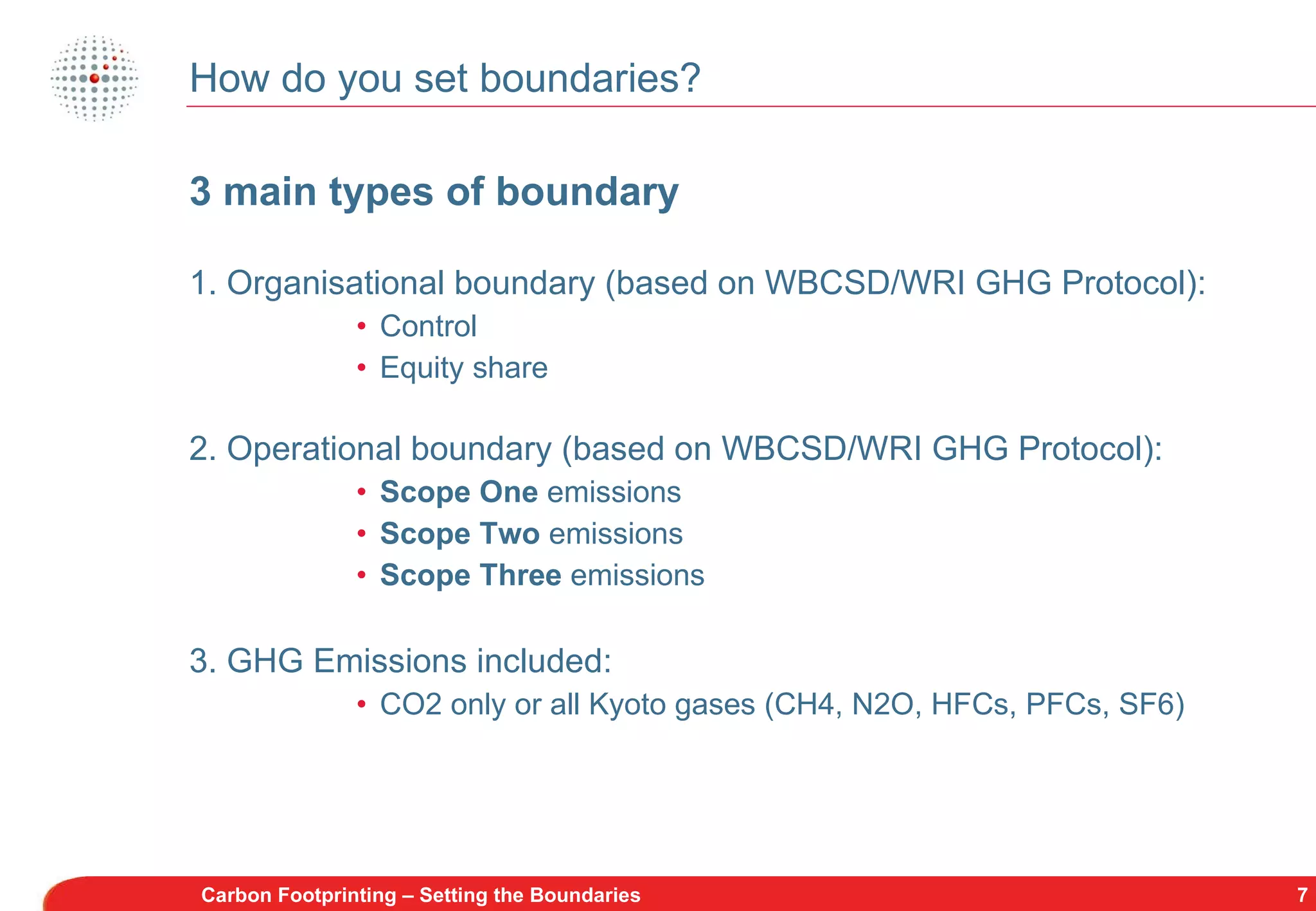 How do you set boundaries? 3 main types of boundary 1. Organisational boundary (based on WBCSD/WRI GHG Protocol): Control  Equity share 2. Operational boundary (based on WBCSD/WRI GHG Protocol): Scope One  emissions  Scope Two  emissions  Scope Three  emissions 3. GHG Emissions included: CO2 only or all Kyoto gases (CH4, N2O, HFCs, PFCs, SF6) Carbon Footprinting – Setting the Boundaries 