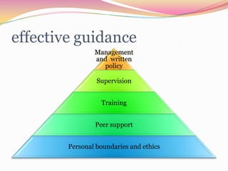 effective guidance