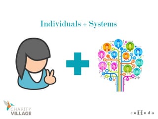 Individuals + Systems
 
