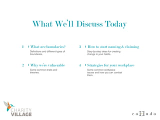 Definitions and different types of
boundaries.
What We’ll Discuss Today
1 What are boundaries?
Some common traits and
theories.
2 Why we’re vulnerable
Step-by-step ideas for creating
change in your habits.
3 How to start naming & claiming
Some common workplace
issues and how you can combat
them.
4 Strategies for your workplace
 