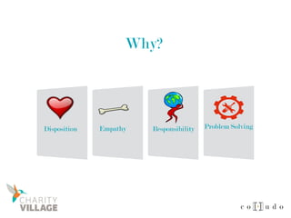 Why?
Empathy ResponsibilityDisposition Problem Solving
 