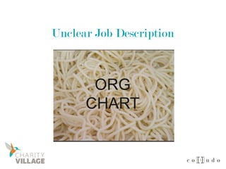 Unclear Job Description
ORG
CHART
 