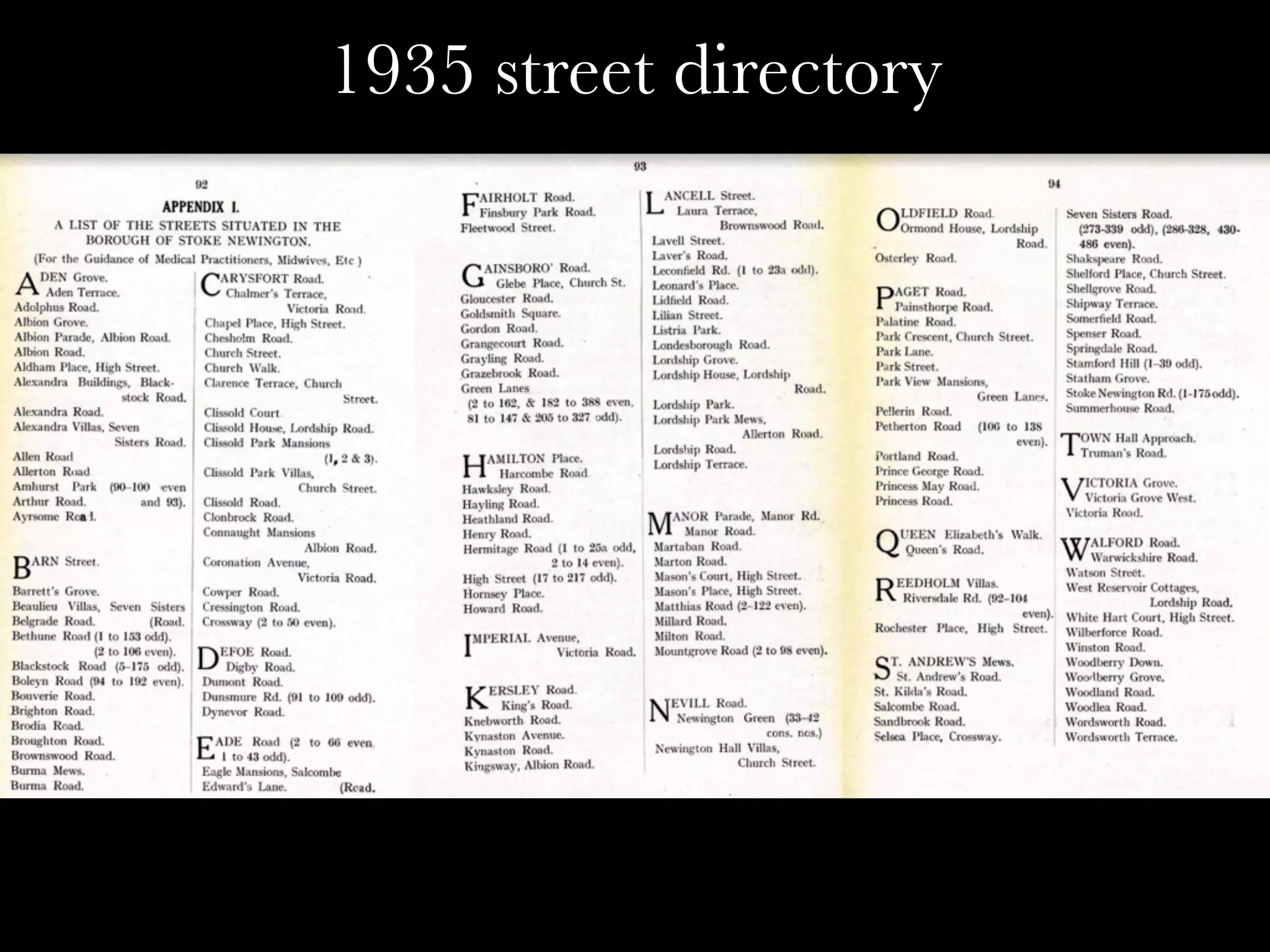 1935 street directory
 