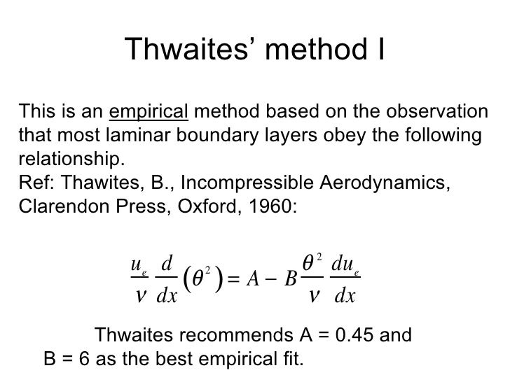 Boundary.layer.analysis