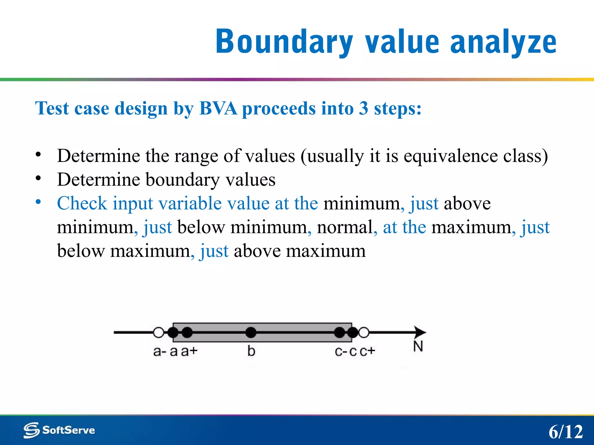 Boundary value analyze
Test case design by BVA proceeds into 3 steps:
• Determine the range of values (usually it is equivalence class)
• Determine boundary values
• Check input variable value at the minimum, just above
minimum, just below minimum, normal, at the maximum, just
below maximum, just above maximum
6/12
 