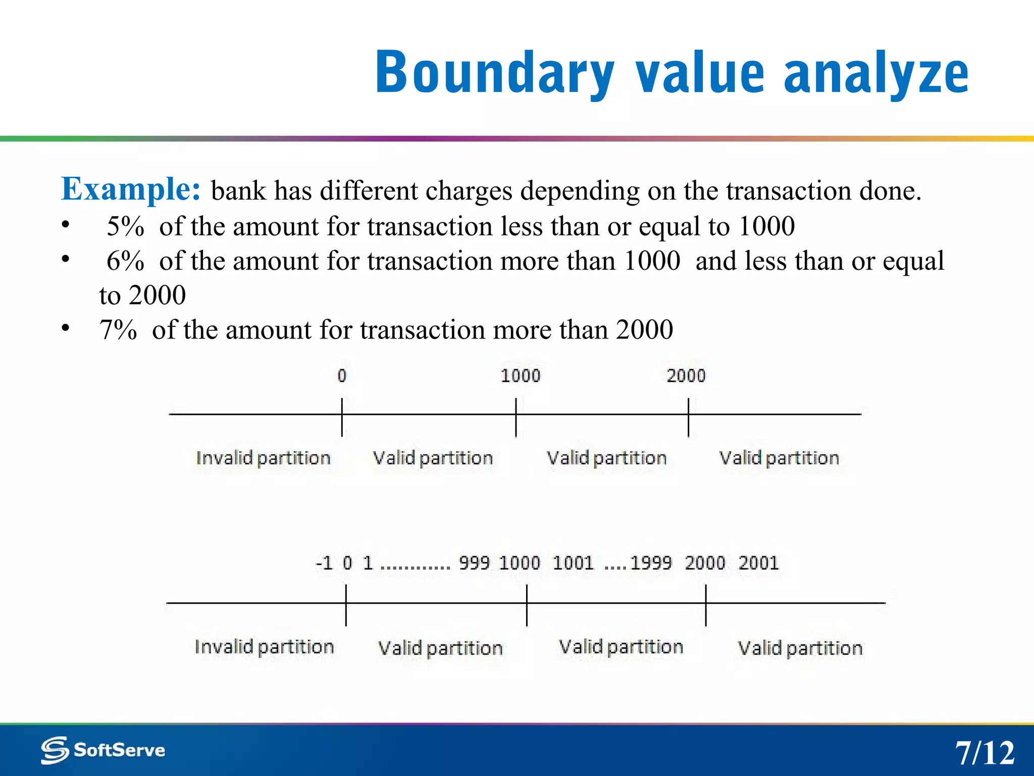 Boundary value analyze
Example: bank has different charges depending on the transaction done.
• 5% of the amount for transaction less than or equal to 1000
• 6% of the amount for transaction more than 1000 and less than or equal
to 2000
• 7% of the amount for transaction more than 2000
7/12
 