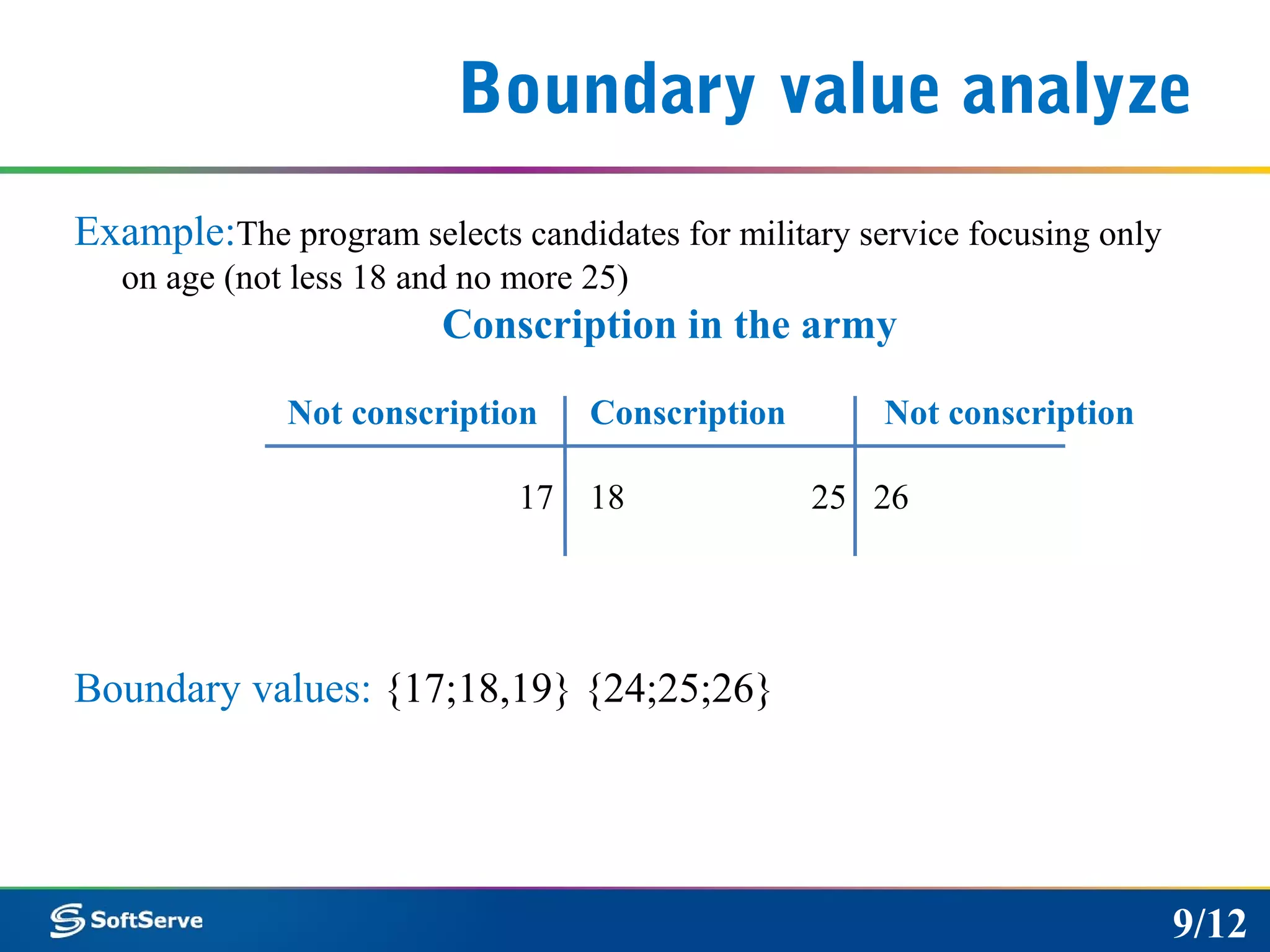 Boundary value analyze
Example:The program selects candidates for military service focusing only
on age (not less 18 and no more 25)
Conscription in the army
Not conscription Conscription Not conscription
17 18 25 26
Boundary values: {17;18,19} {24;25;26}
9/12
 