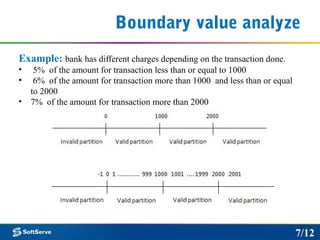 Boundary value analyze
Example: bank has different charges depending on the transaction done.
• 5% of the amount for transaction less than or equal to 1000
• 6% of the amount for transaction more than 1000 and less than or equal
to 2000
• 7% of the amount for transaction more than 2000
7/12
 