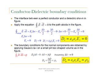Awab Fakih (www.awabsir.com)
8976104646
 
