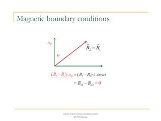 Awab Fakih (www.awabsir.com)
8976104646
 