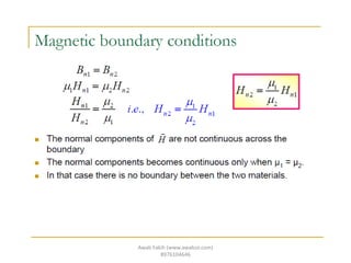 Awab Fakih (www.awabsir.com)
8976104646
 