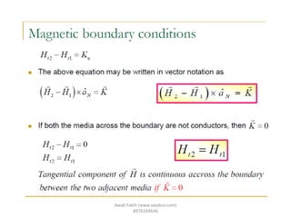Awab Fakih (www.awabsir.com)
8976104646
 