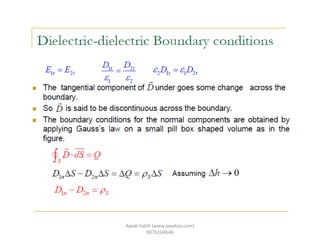 Awab Fakih (www.awabsir.com)
8976104646
 