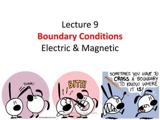 Lecture 9
Boundary Conditions
Electric & Magnetic
Awab Fakih (www.awabsir.com)
8976104646
 