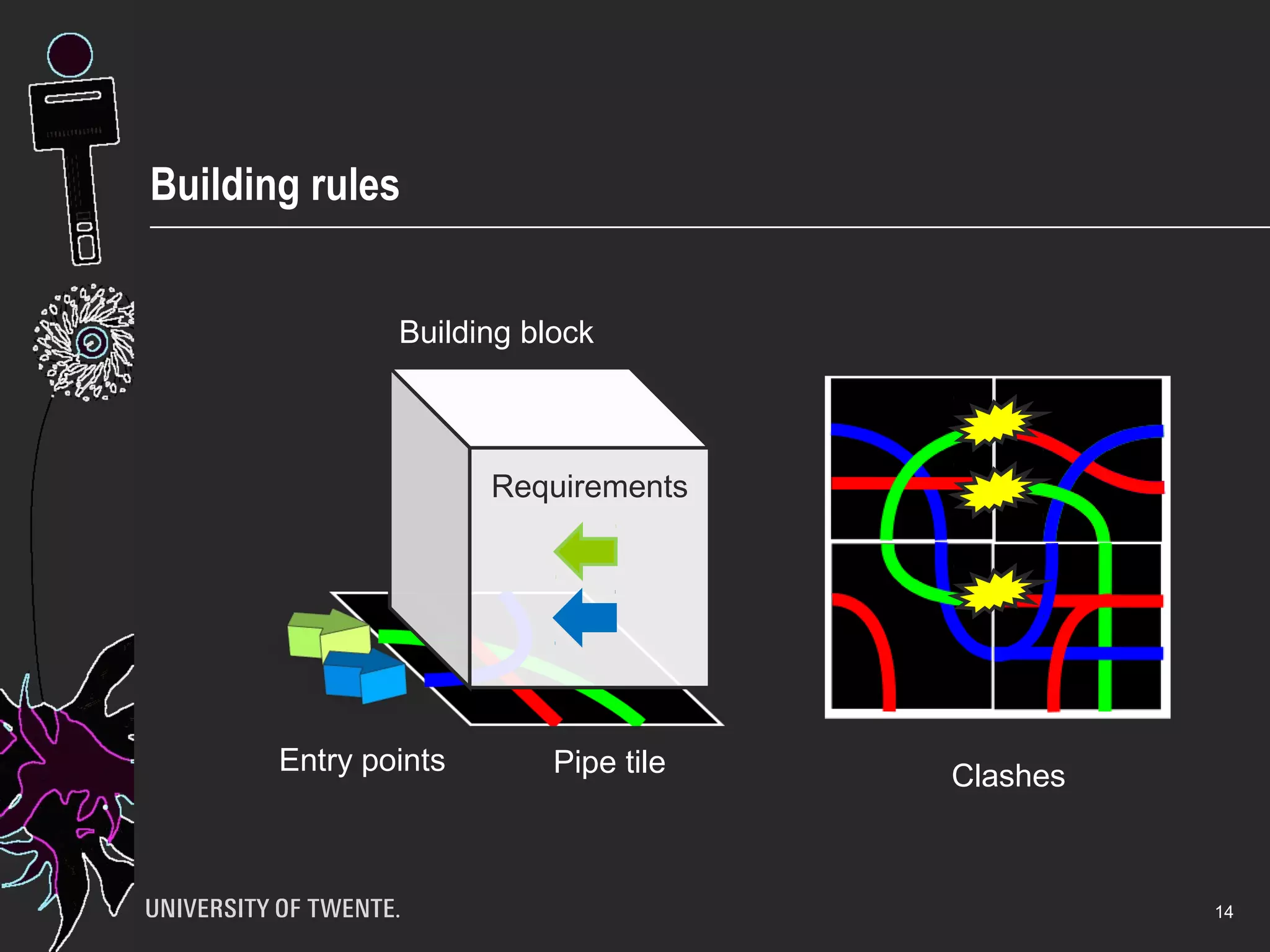 Introduction to the game 
14 
 