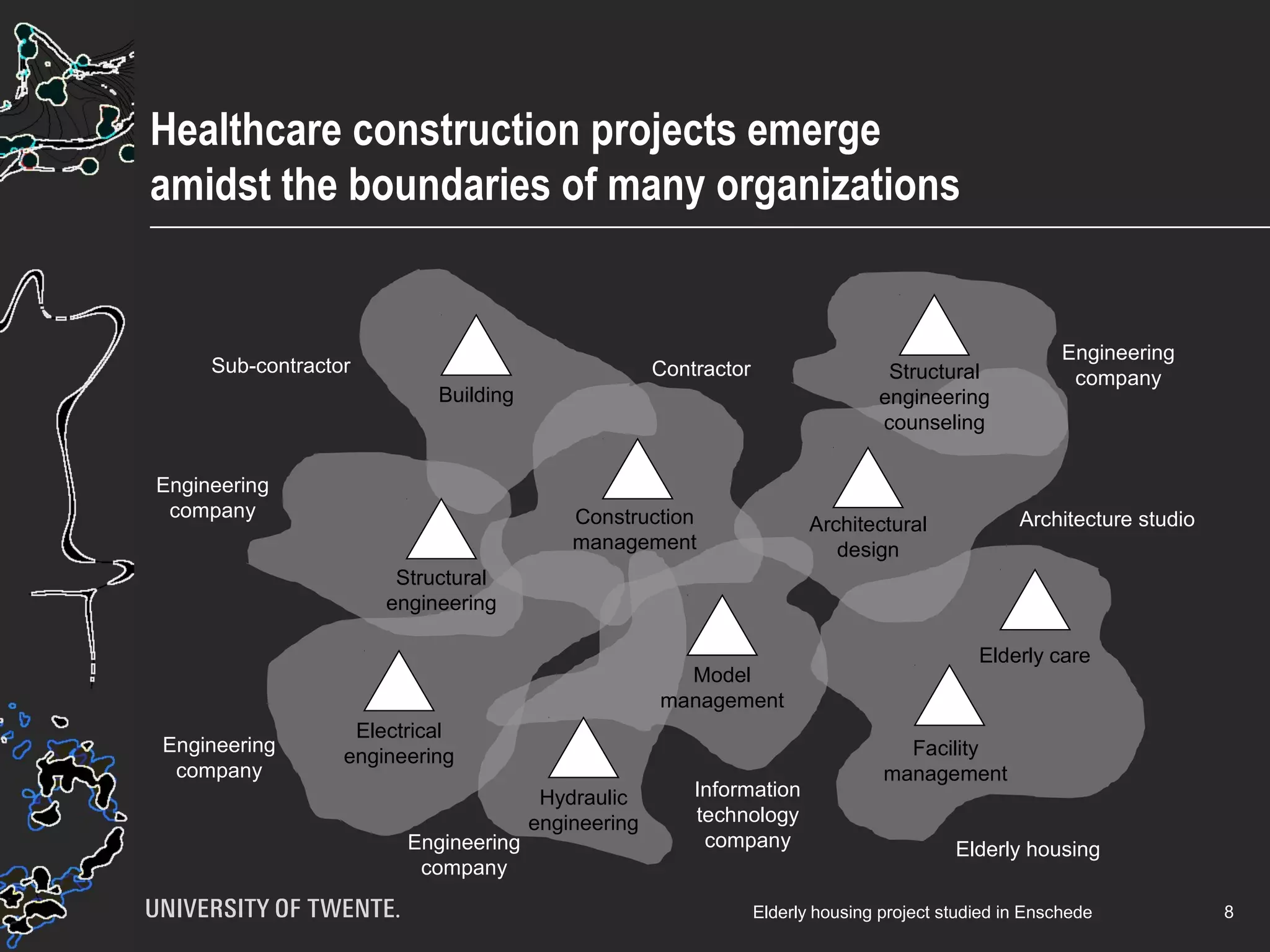 Two ways of connecting activities 
8 
Outcome 
Object 
Shared 
object 
The object is co-produced 
simultaneously by two or more 
activities. 
The outcome of one activity 
becomes the object for 
another. 
Yrjö Engeström, 2001, p.136 
 