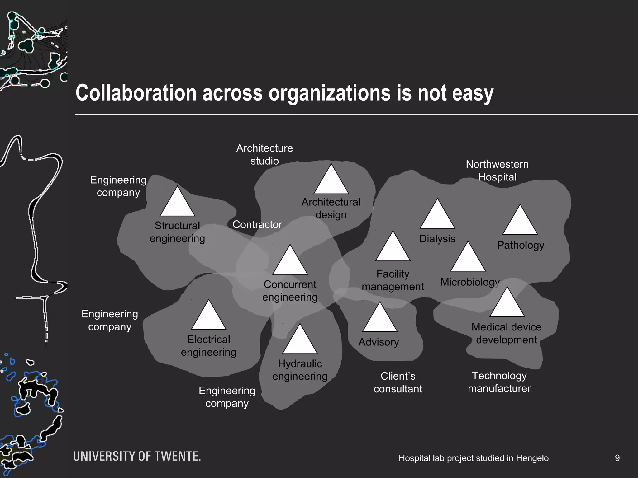 Use value 
X 
Exchange 
value 
Contradiction in the object 
9 
Outcome 
Object 
Shared 
object 
When prioritizing use value, 
there is a higher chance of 
expansive learning. 
Yrjö Engeström, 2001, p.136 
Use value 
X 
Exchange 
value 
When prioritizing exchange 
value, there is little chance of 
expansive learning. 
 