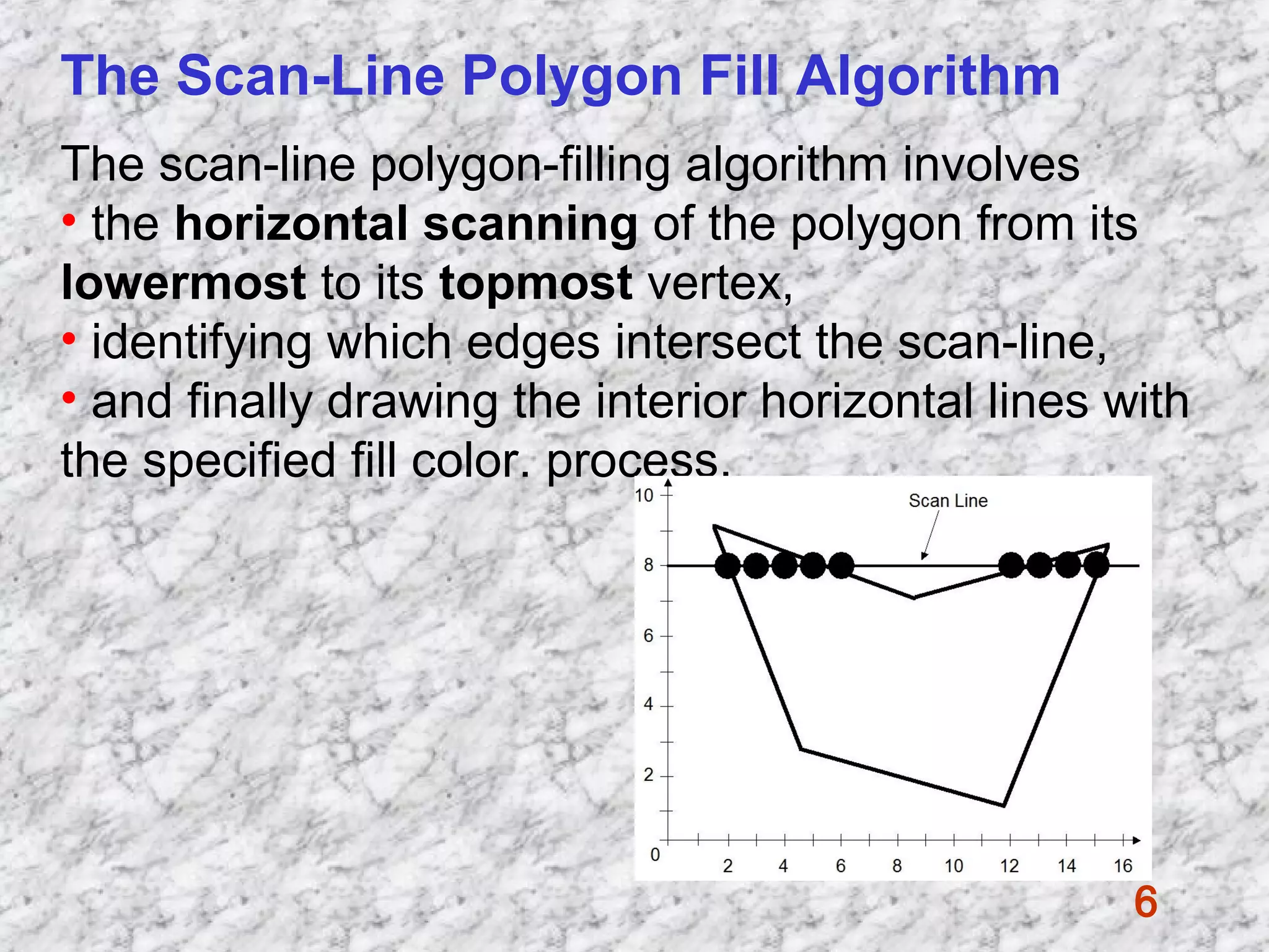 Boundary fill algm | PPT