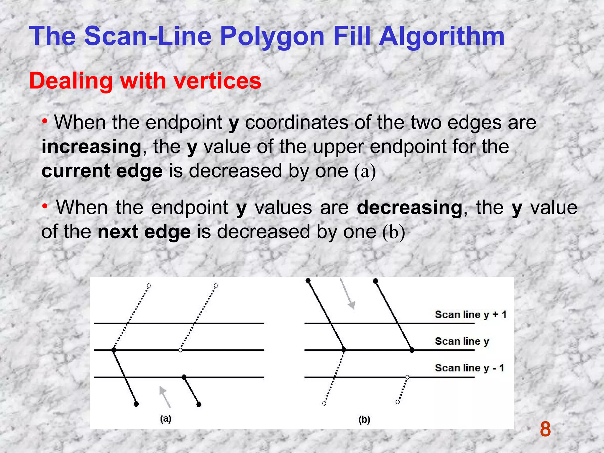 Boundary fill algm | PPT
