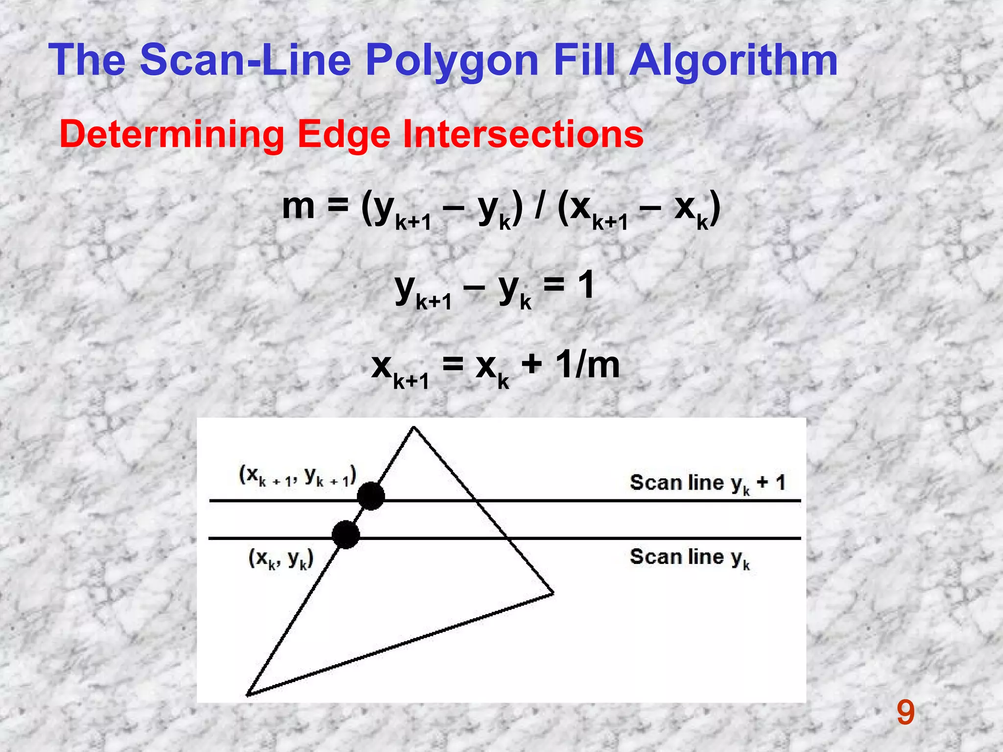 9
The Scan-Line Polygon Fill Algorithm
Determining Edge Intersections
m = (yk+1
– yk
) / (xk+1
– xk
)
yk+1
– yk
= 1
xk+1
= xk
+ 1/m
 