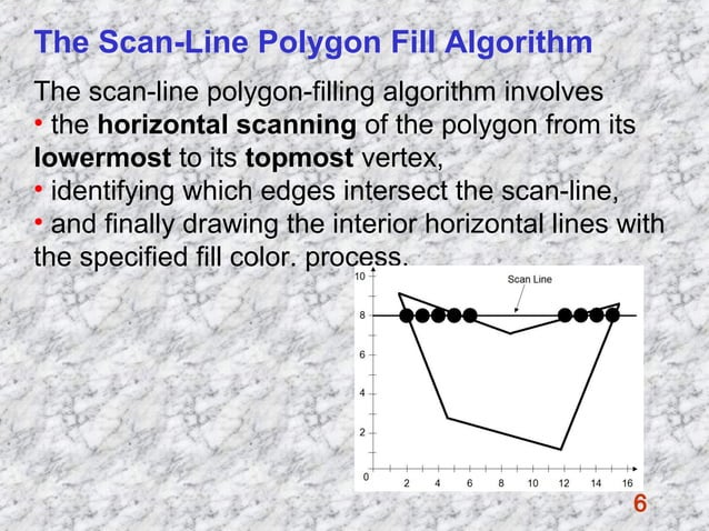 Boundary fill algm | PPT