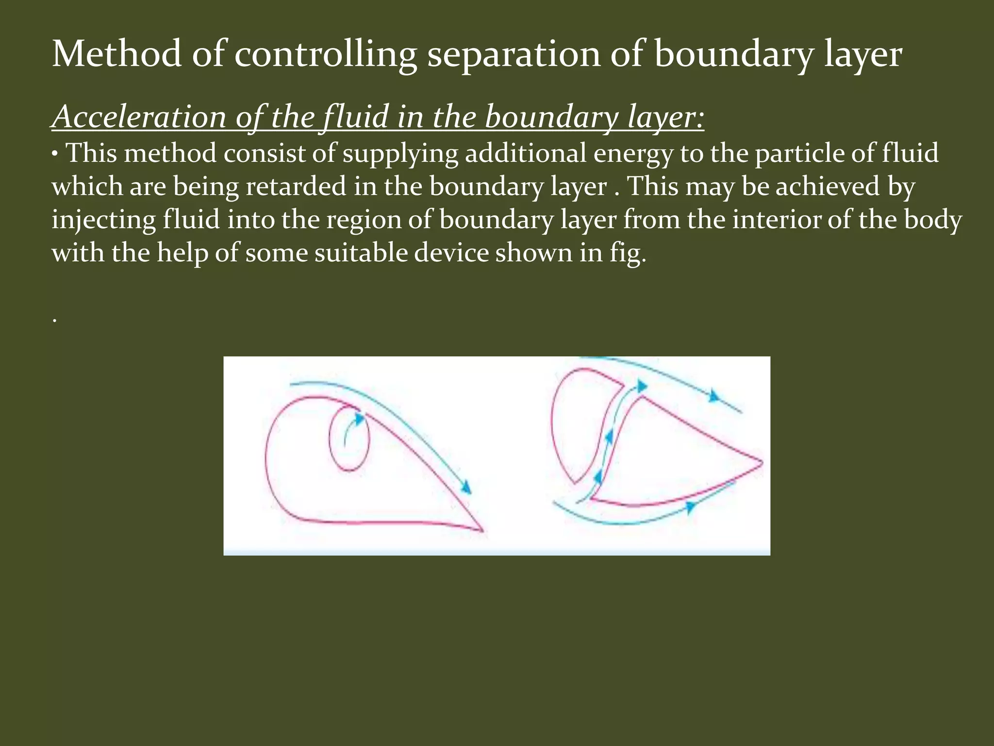 Method of controlling separation of boundary layer
Acceleration of the fluid in the boundary layer:
• This method consist of supplying additional energy to the particle of fluid
which are being retarded in the boundary layer . This may be achieved by
injecting fluid into the region of boundary layer from the interior of the body
with the help of some suitable device shown in fig.
.
 