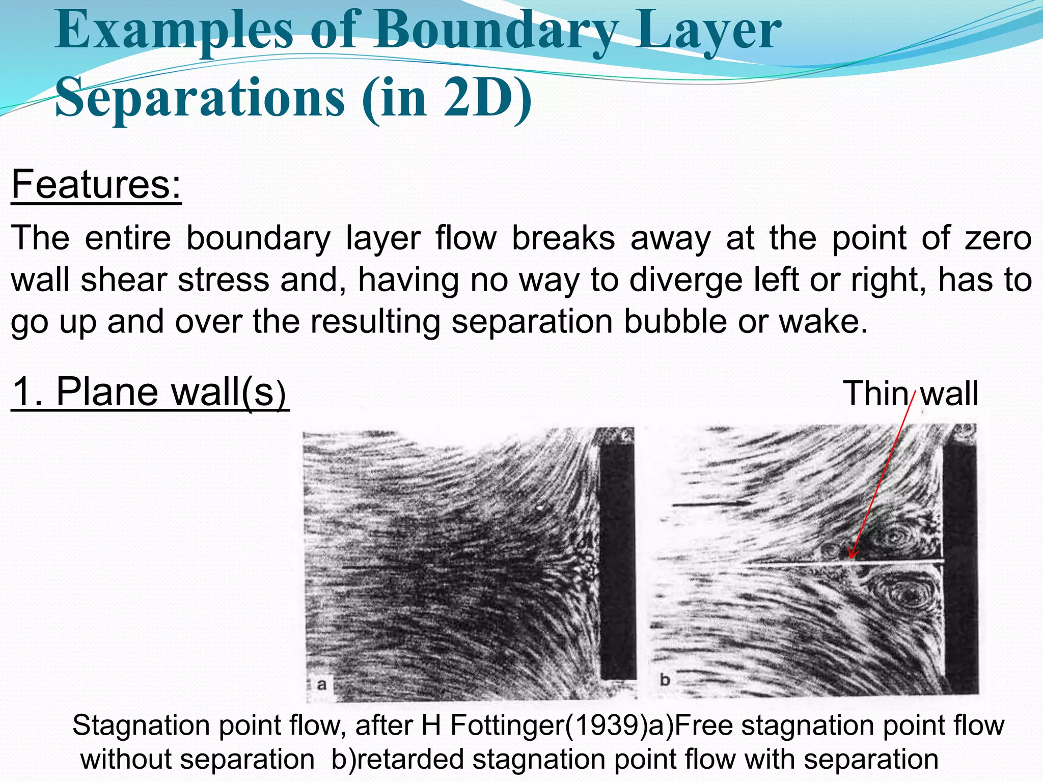 Examples of Boundary Layer
Separations (in 2D)
Features:
The entire boundary layer flow breaks away at the point of zero
wall shear stress and, having no way to diverge left or right, has to
go up and over the resulting separation bubble or wake.
1. Plane wall(s) Thin wall
Stagnation point flow, after H Fottinger(1939)a)Free stagnation point flow
without separation b)retarded stagnation point flow with separation
 