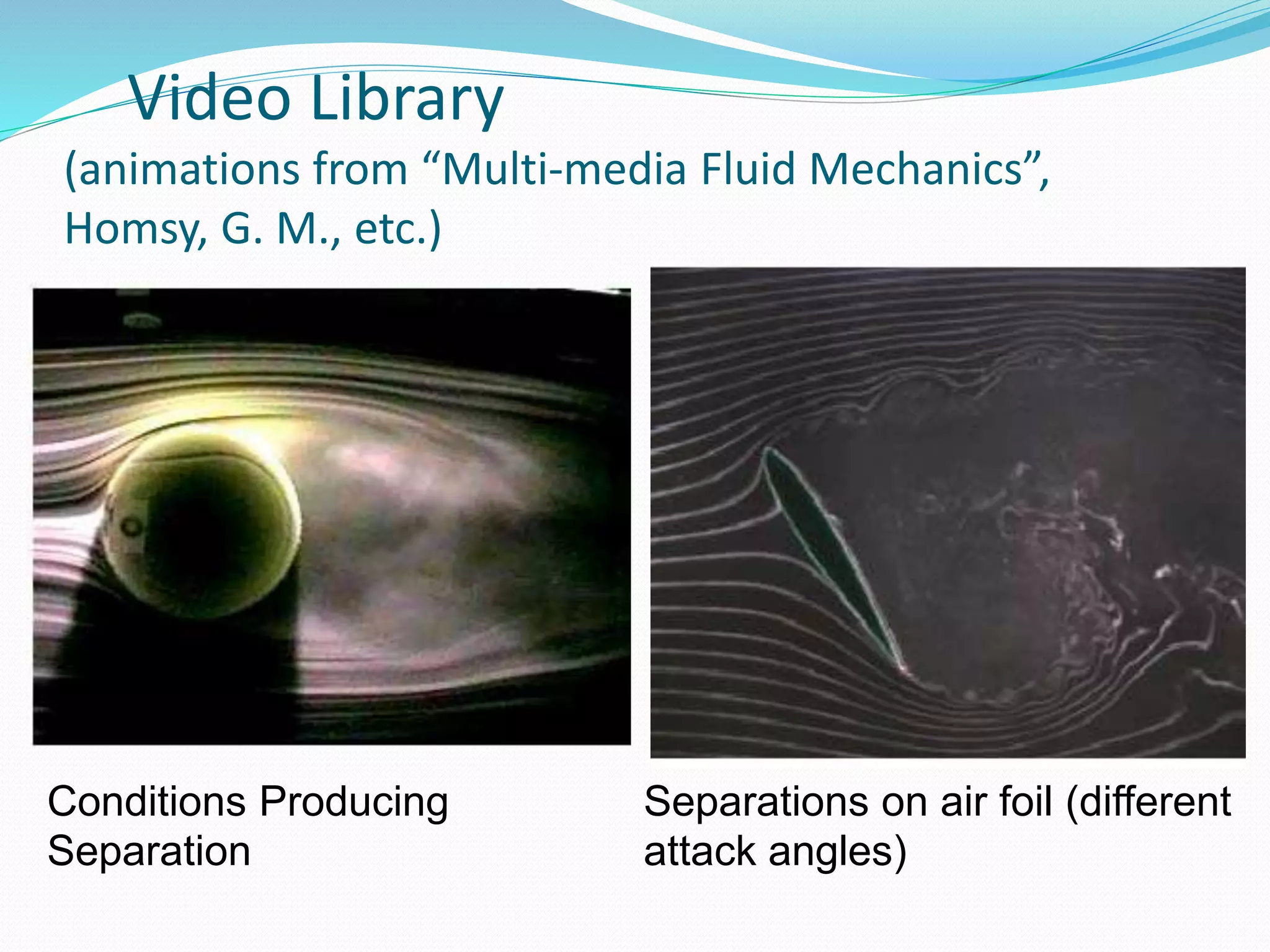 Video Library
(animations from “Multi-media Fluid Mechanics”,
Homsy, G. M., etc.)
Conditions Producing
Separation
Separations on air foil (different
attack angles)
 