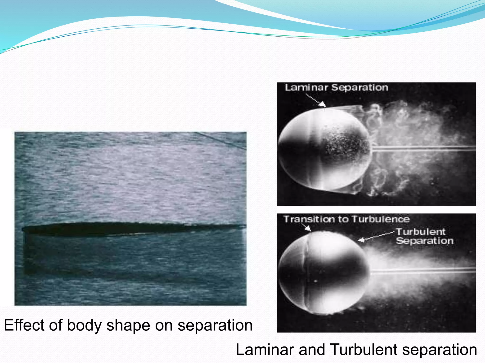 Laminar and Turbulent separation
Effect of body shape on separation
 