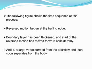 The following figure shows the time sequence of this
process:
 Reversed motion begun at the trailing edge.
 Boundary layer has been thickened, and start of the
reversed motion has moved forward considerably.
 And d. a large vortex formed from the backflow and then
soon separates from the body.
 