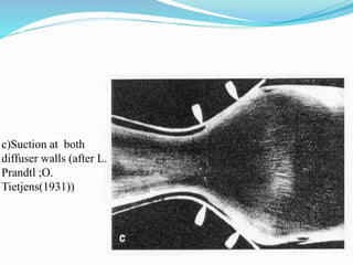 c)Suction at both
diffuser walls (after L.
Prandtl ;O.
Tietjens(1931))
 