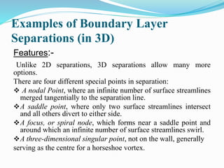 Examples of Boundary Layer
Separations (in 3D)
Features:-
Unlike 2D separations, 3D separations allow many more
options.
There are four different special points in separation:
 A nodal Point, where an infinite number of surface streamlines
merged tangentially to the separation line.
A saddle point, where only two surface streamlines intersect
and all others divert to either side.
A focus, or spiral node, which forms near a saddle point and
around which an infinite number of surface streamlines swirl.
A three-dimensional singular point, not on the wall, generally
serving as the centre for a horseshoe vortex.
 