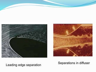 Leading edge separation
Separations in diffuser
 