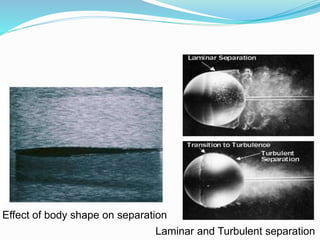Laminar and Turbulent separation
Effect of body shape on separation
 