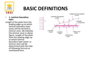 BASIC DEFINITIONS
• 1. Laminar boundary
layer
Length of the plate from the
leading edge up to which
laminar boundary layer
exists will be termed as
laminar zone. AB indicates
the laminar zone in above
figure. Length of the plate
from the leading edge up
to which laminar
boundary layer exists i.e.
laminar zone will be
determined with the help
of following formula as
mentioned here.
 