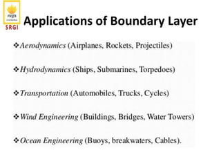 Applications of Boundary Layer
 