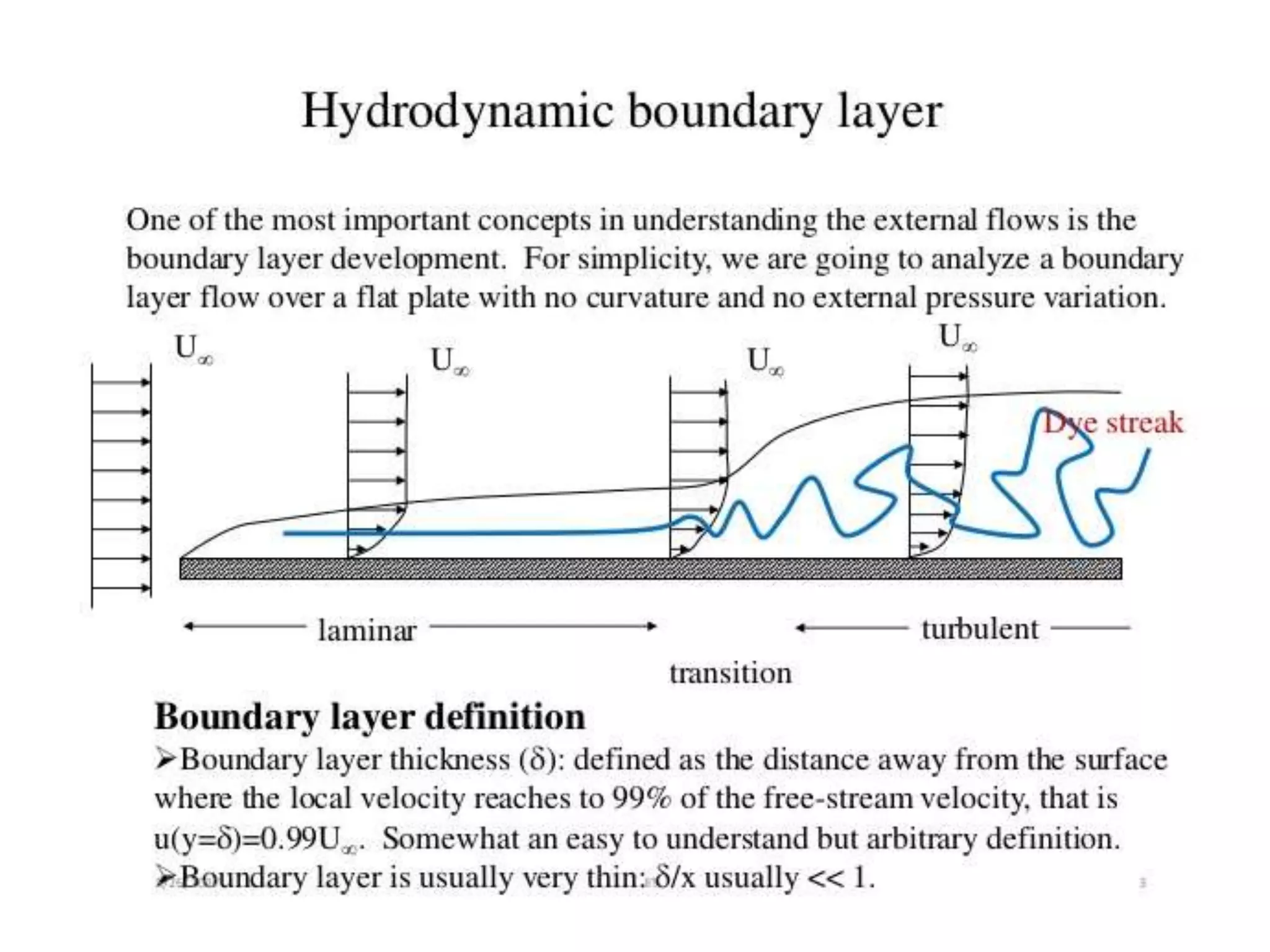 Boundary layer and heat exchangers | PPTX