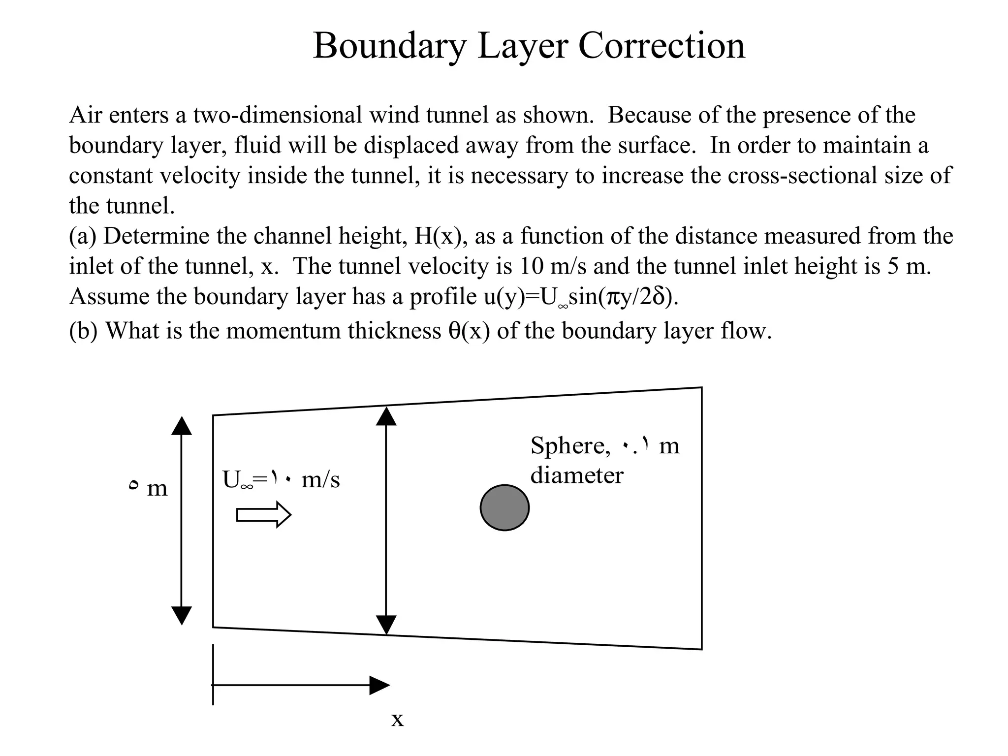 Boundary Layer Correction Air enters a two-dimensional wind tunnel as shown. Because of the presence of the boundary layer, fluid will be displaced away from the surface. In order to maintain a constant velocity inside the tunnel, it is necessary to increase the cross-sectional size of the tunnel. (a) Determine the channel height, H(x), as a function of the distance measured from the inlet of the tunnel, x. The tunnel velocity is 10 m/s and the tunnel inlet height is 5 m. Assume the boundary layer has a profile u(y)=U sin( y b What is the momentum thickness (x) of the boundary layer flow.