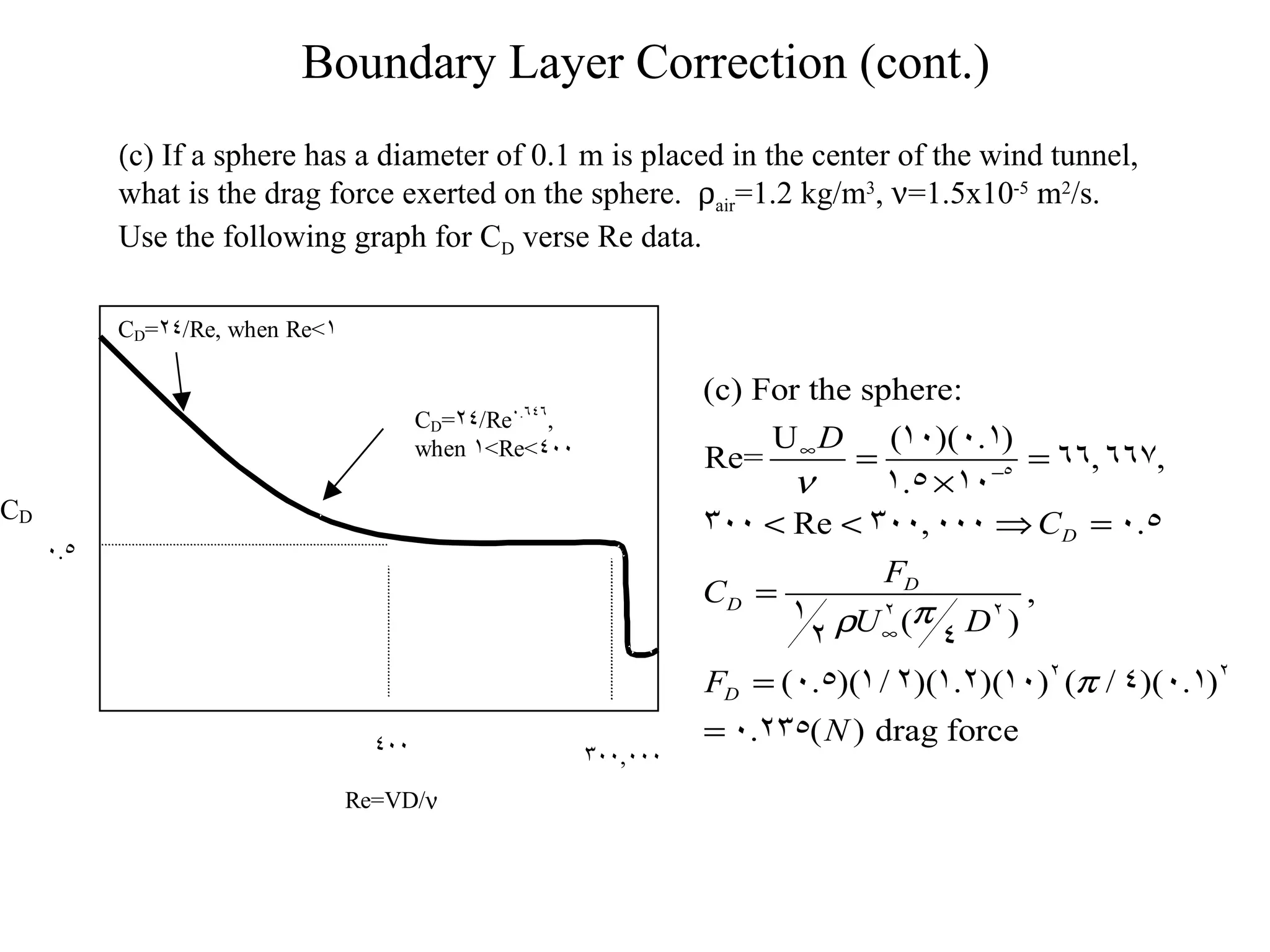 Boundary Layer Correction (cont.) c) If a sphere has a diameter of 0.1 m is placed in the center of the wind tunnel, what is the drag force exerted on the sphere. air =1.2 kg/m 3 , =1.5x10 -5 m 2 /s. Use the following graph for C D verse Re data.