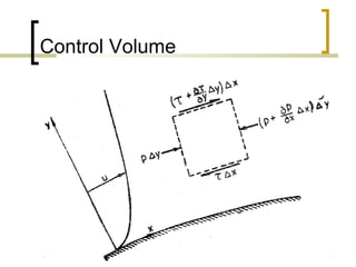 Control Volume
 