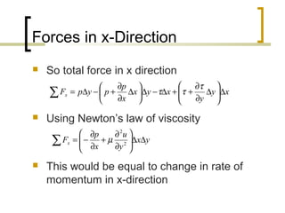 Forces in x-Direction
 So total force in x direction
 Using Newton’s law of viscosity
 This would be equal to change in rate of
momentum in x-direction
xy
y
xyx
x
p
pypFx ∆





∆
∂
∂
++∆−∆





∆
∂
∂
+−∆=∑
τ
ττ
yx
y
u
x
p
Fx ∆∆





∂
∂
+
∂
∂
−=∑ 2
2
µ
 