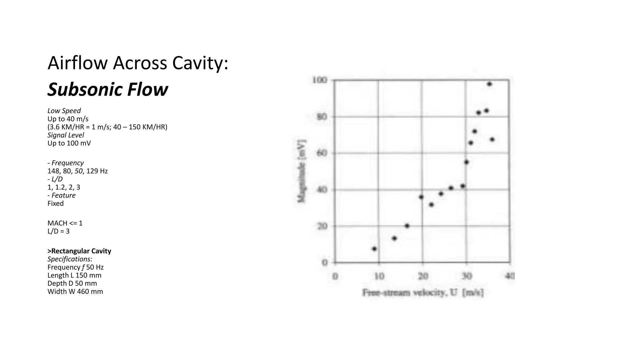 Beautiful view of Glazed Cavity Warm Air Boundary